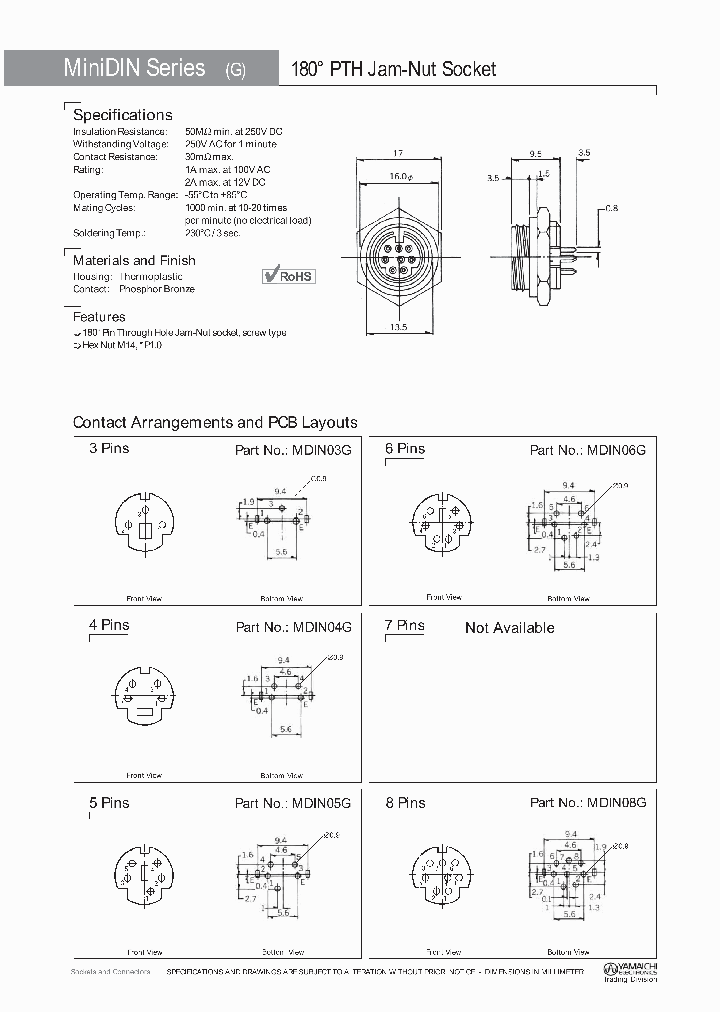 MDIN03G_4559435.PDF Datasheet