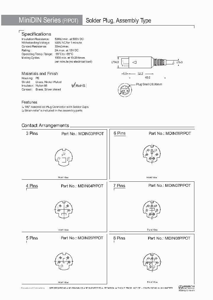 MDIN03P-POT_4559438.PDF Datasheet