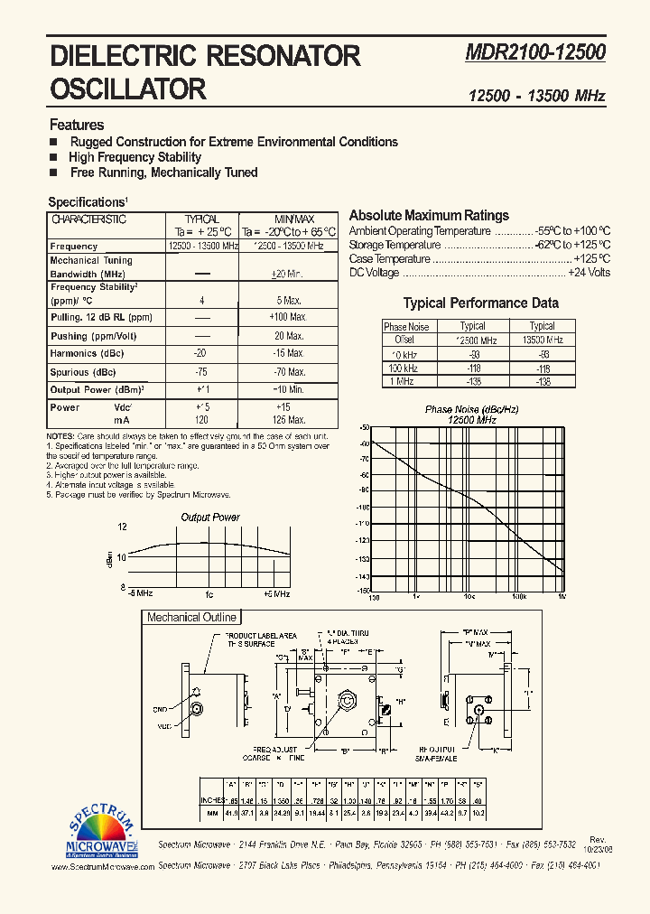 MDR2100-12500_4405157.PDF Datasheet