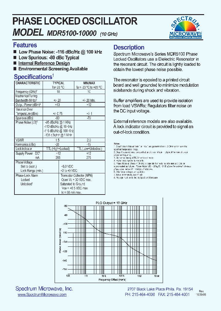 MDR5100-10000_4414751.PDF Datasheet