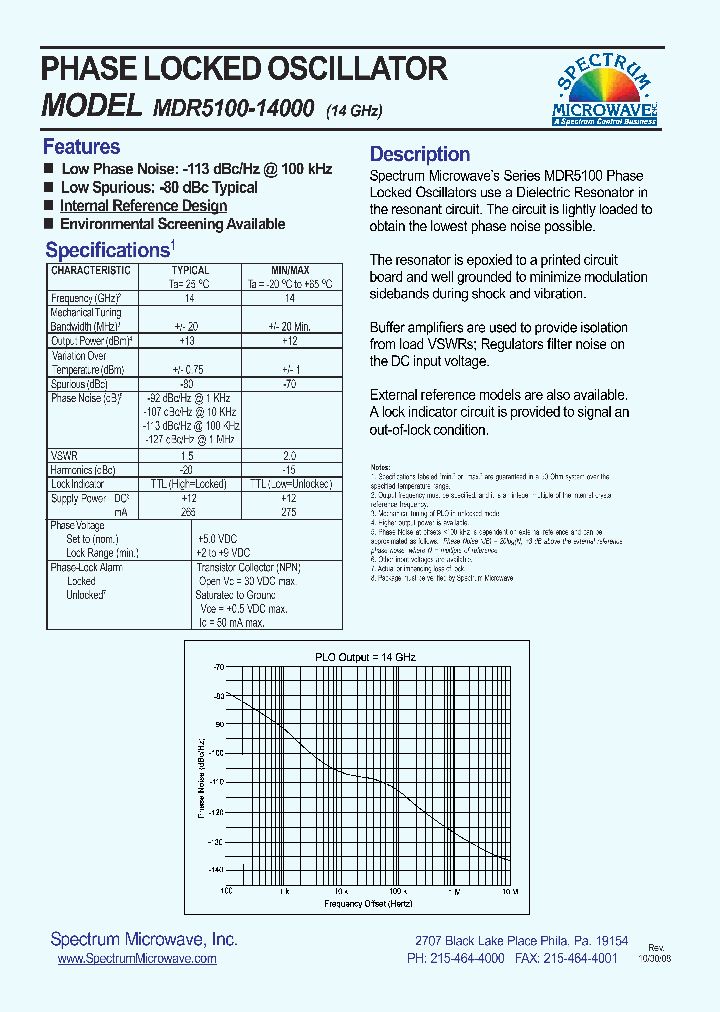 MDR5100-14000_4414753.PDF Datasheet