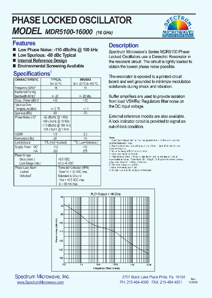 MDR5100-16000_4414755.PDF Datasheet