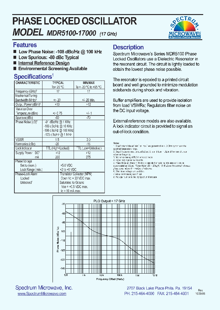 MDR5100-17000_4414756.PDF Datasheet