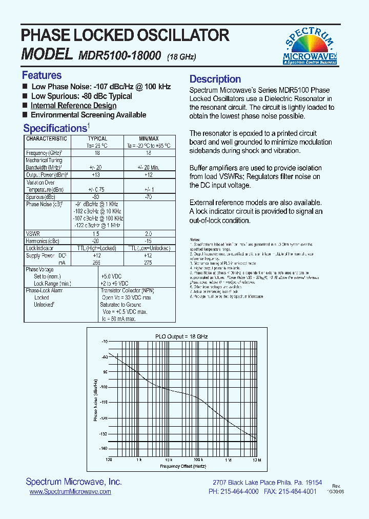 MDR5100-18000_4414757.PDF Datasheet