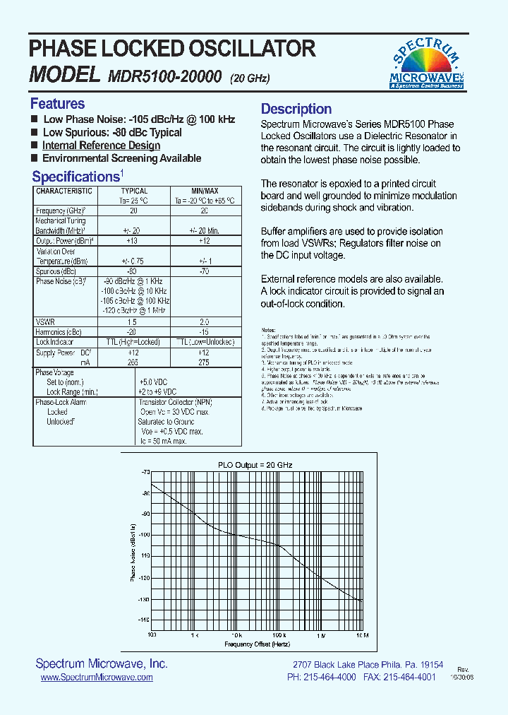 MDR5100-20000_4414759.PDF Datasheet