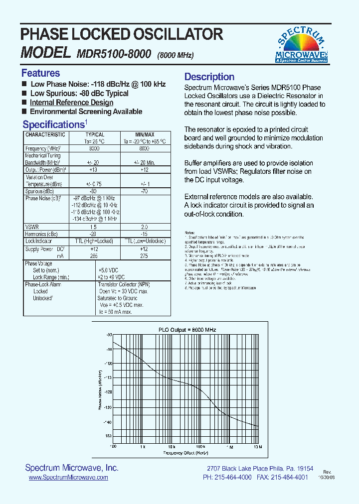 MDR5100-8000_4792072.PDF Datasheet