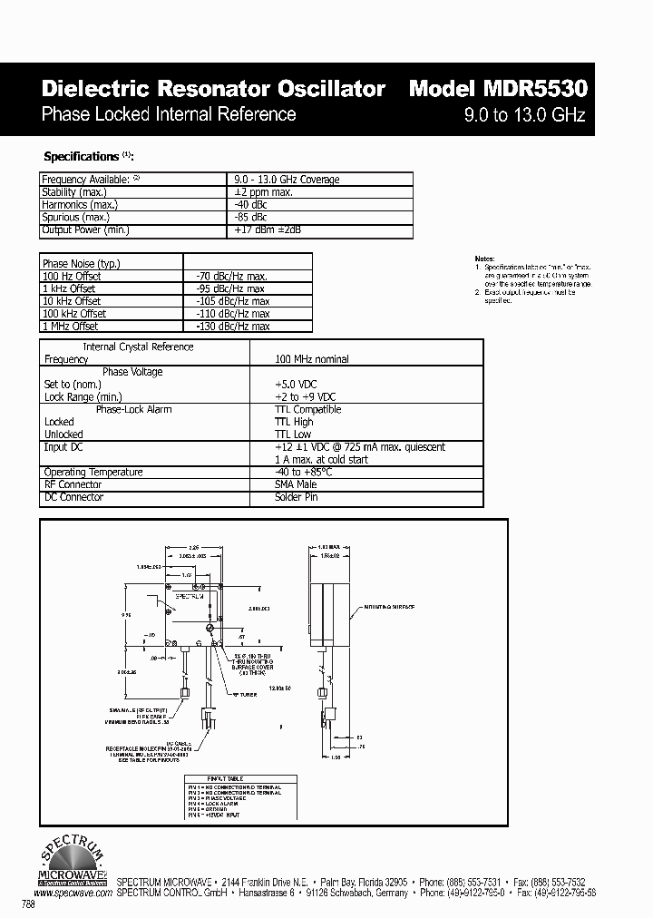 MDR5530_4422600.PDF Datasheet