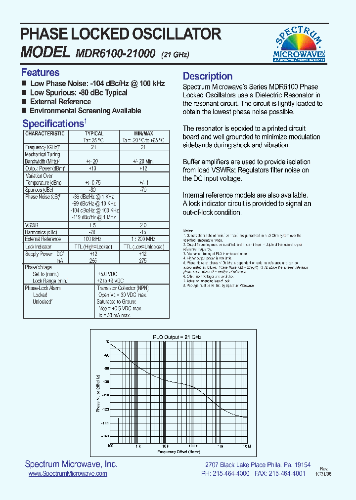 MDR6100-21000_4414826.PDF Datasheet