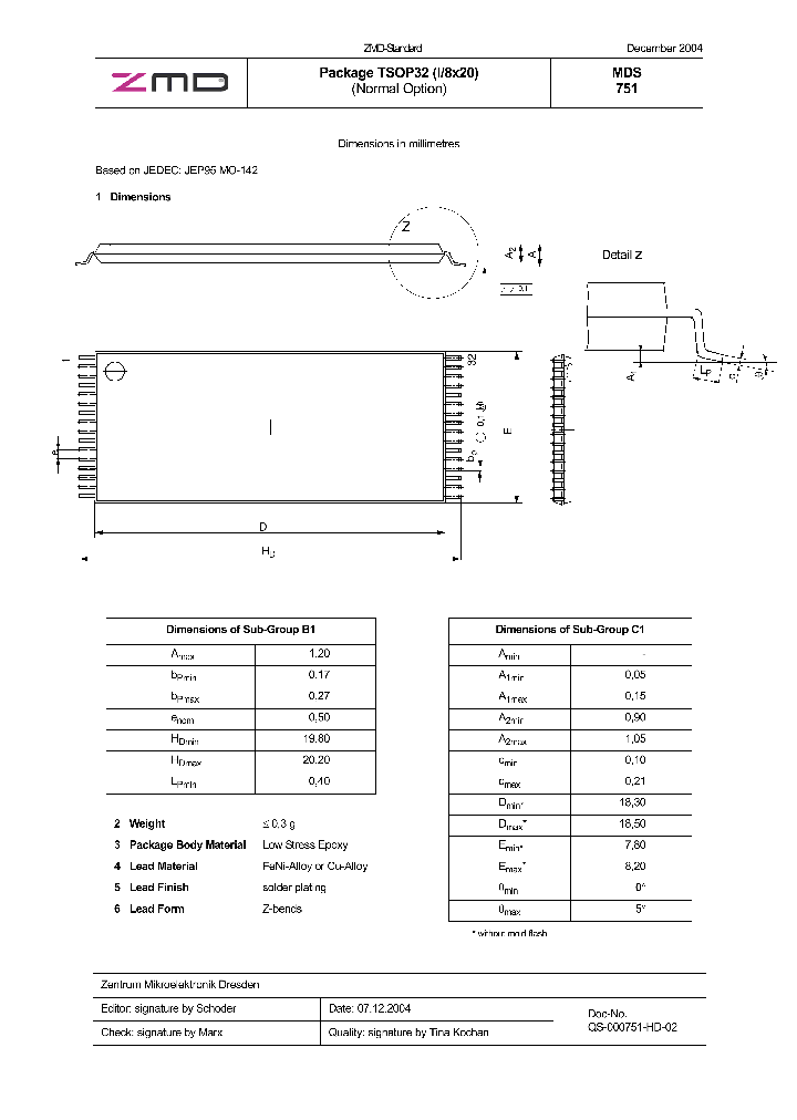 MDS751_4821189.PDF Datasheet