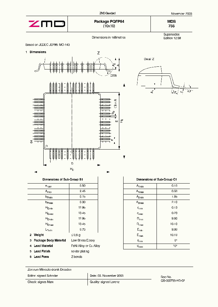 MDS755_4821192.PDF Datasheet
