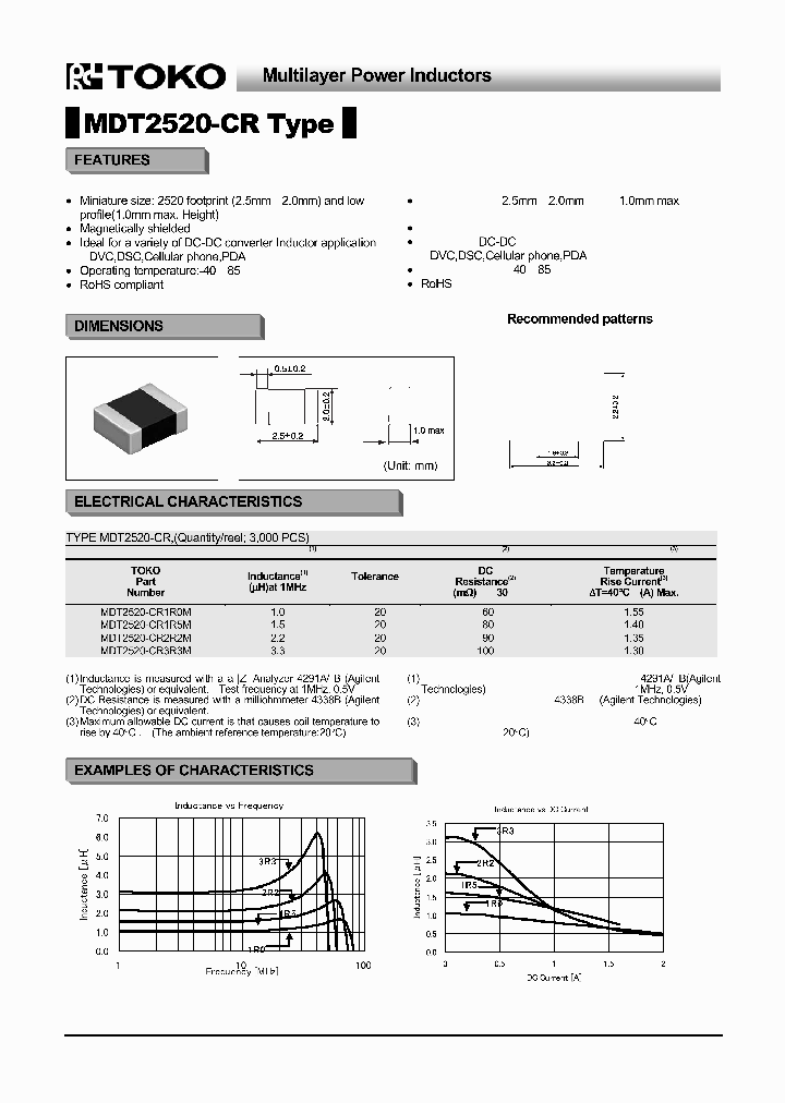 MDT2520-CR_4692479.PDF Datasheet