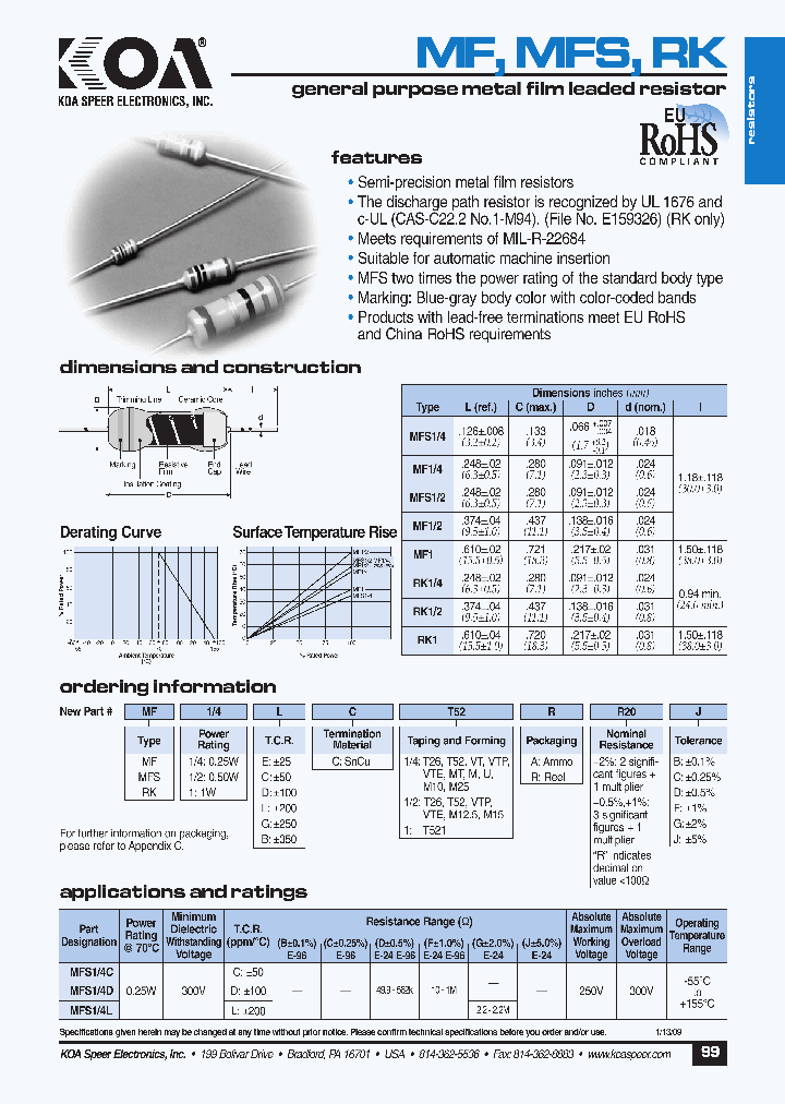 MF1DCT521AR20B_4602238.PDF Datasheet
