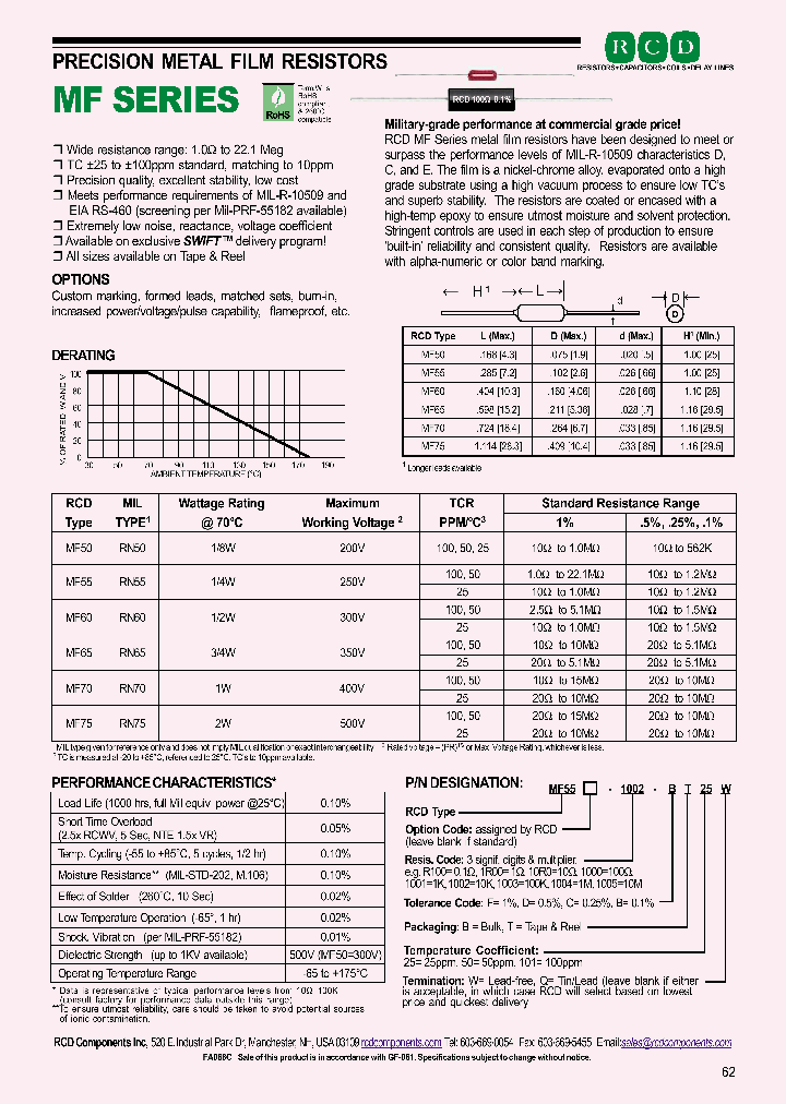 MF55-10R0-FB25_4494048.PDF Datasheet