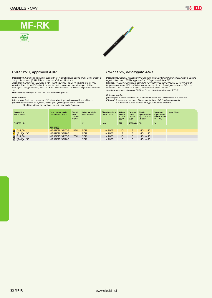 MF-RK96-03GA5_4921220.PDF Datasheet