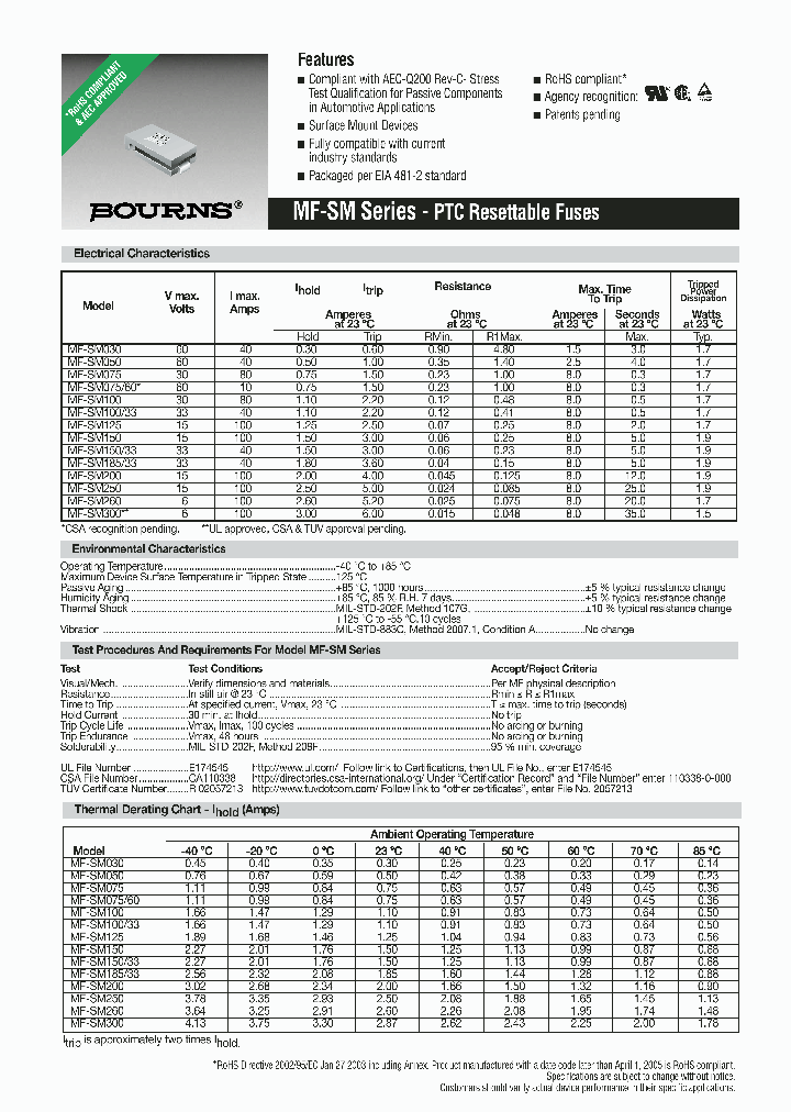 MF-SM030_4536697.PDF Datasheet
