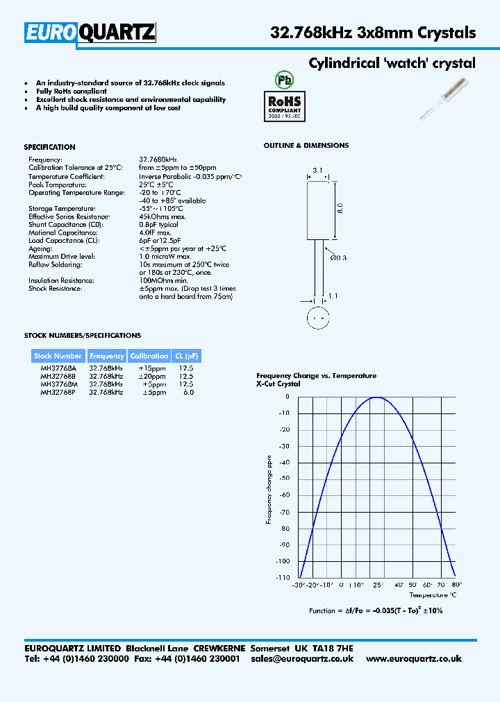 MH32768A_4266939.PDF Datasheet