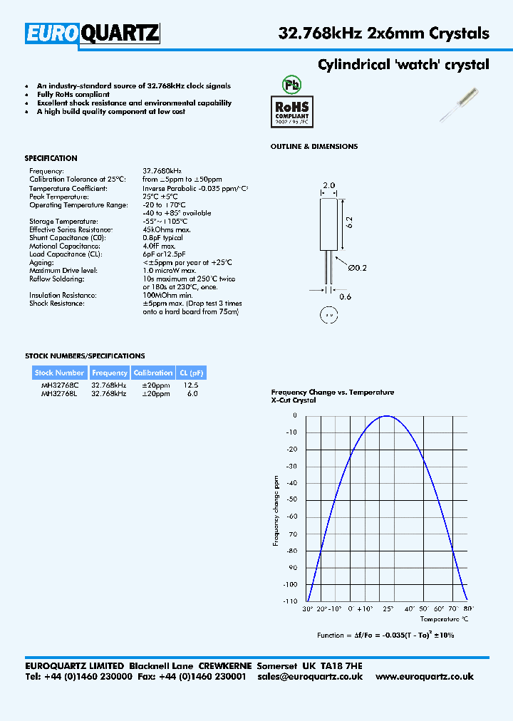 MH32768C_4266941.PDF Datasheet