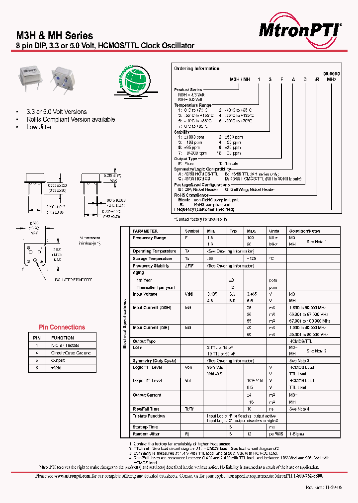 MH68FAG_4453837.PDF Datasheet