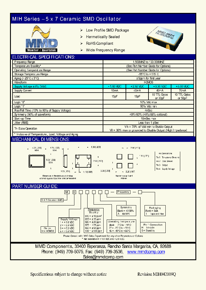 MIH101027AH_4508451.PDF Datasheet