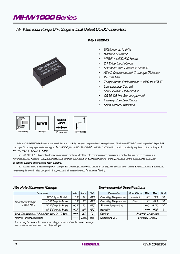 MIHW1000_4456222.PDF Datasheet