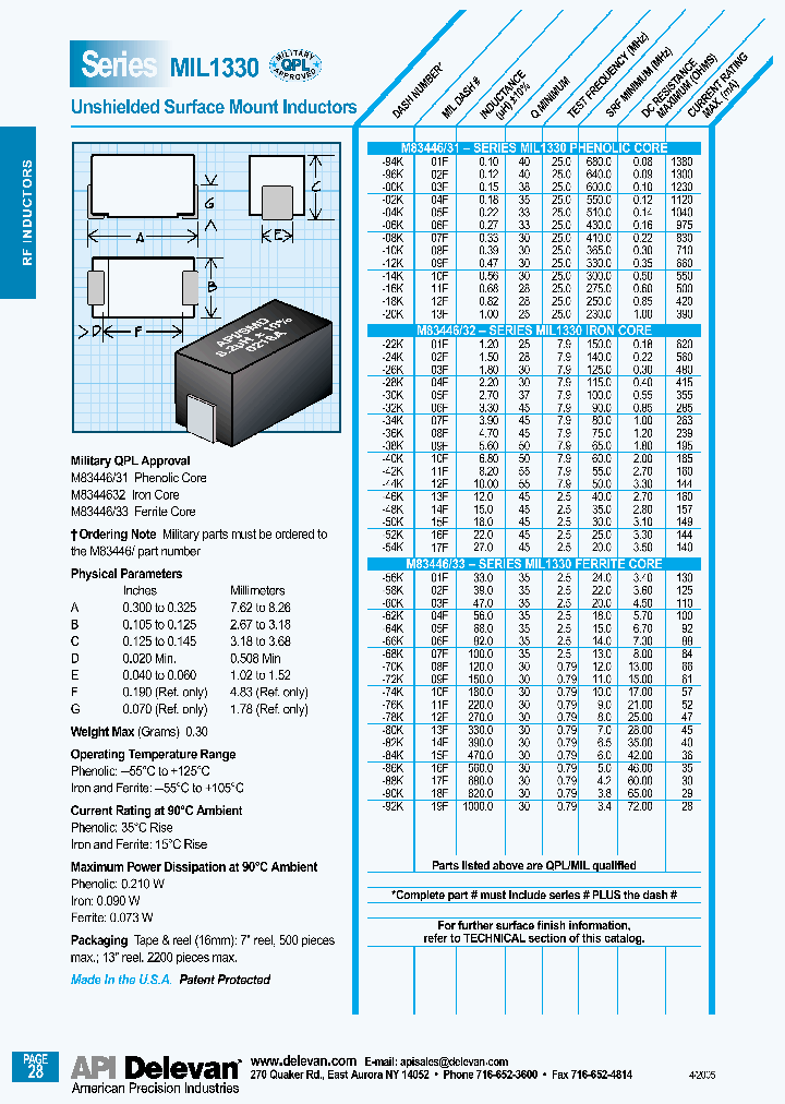 MIL1330-00K_4539342.PDF Datasheet