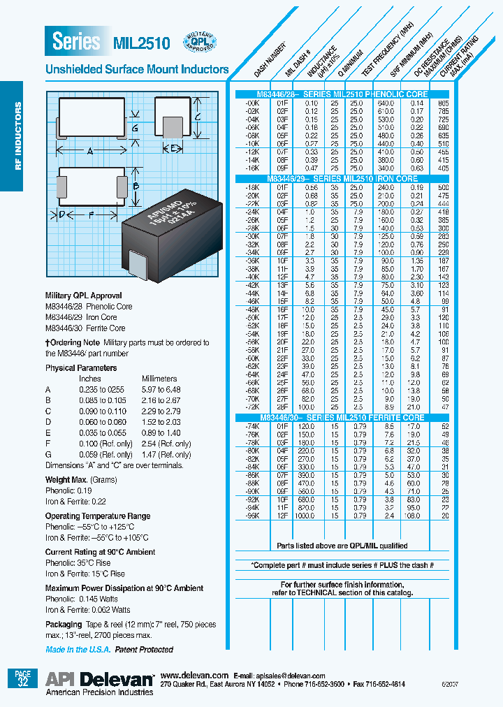 MIL2510-00K_4560866.PDF Datasheet