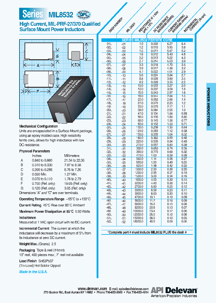 MIL8532-01L_4700248.PDF Datasheet