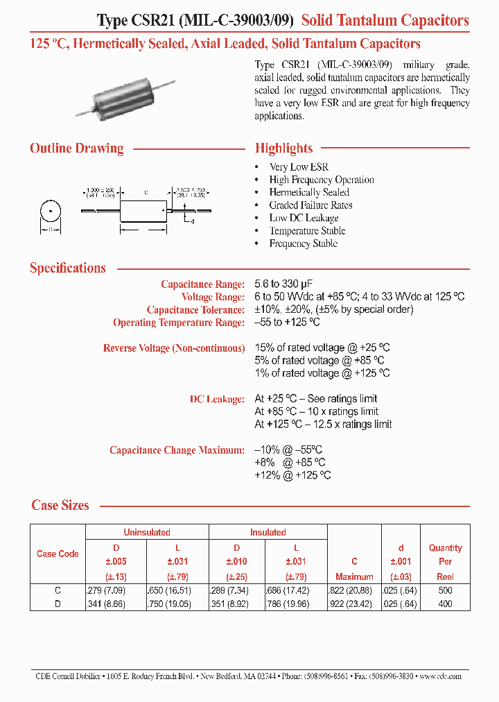 MIL-C-39003_4272001.PDF Datasheet