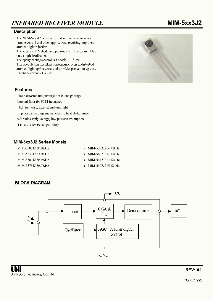 MIM-5333J2_4490191.PDF Datasheet