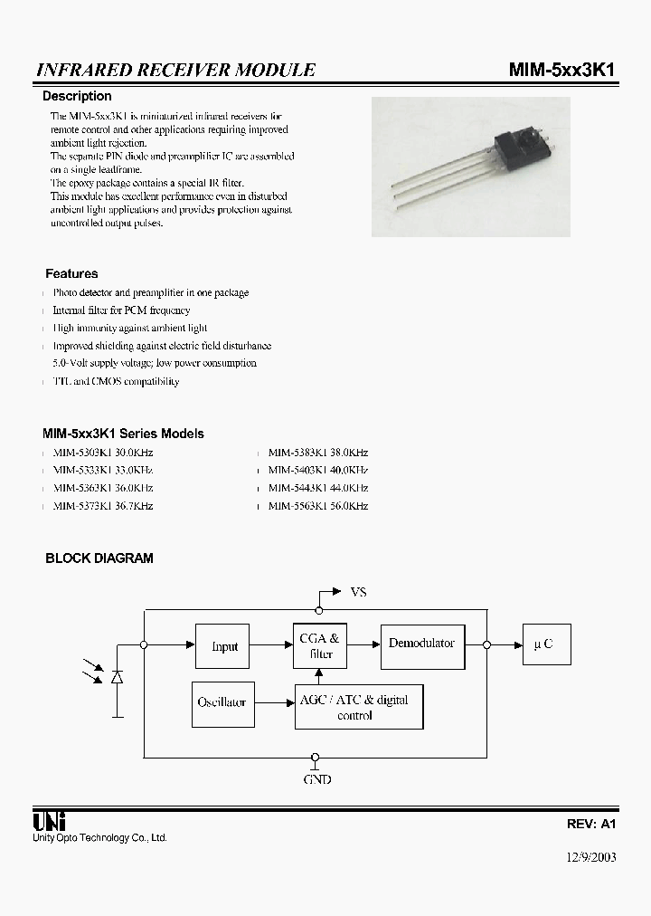 MIM-5363K1_4490202.PDF Datasheet