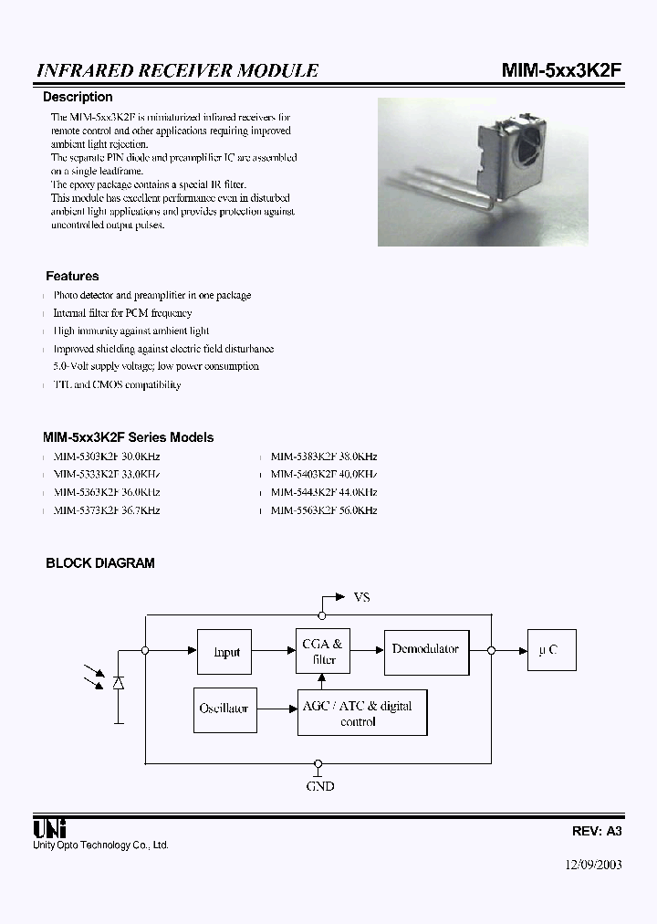 MIM-5363K2F_4490205.PDF Datasheet