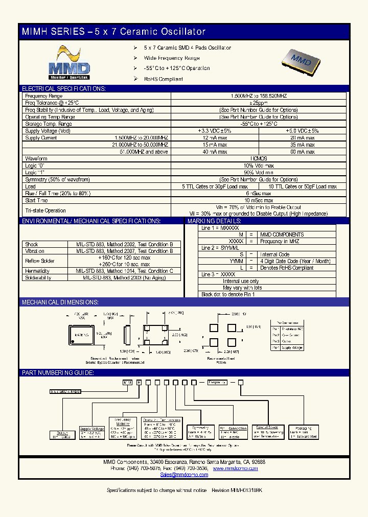 MIMH302548AHM_4509369.PDF Datasheet