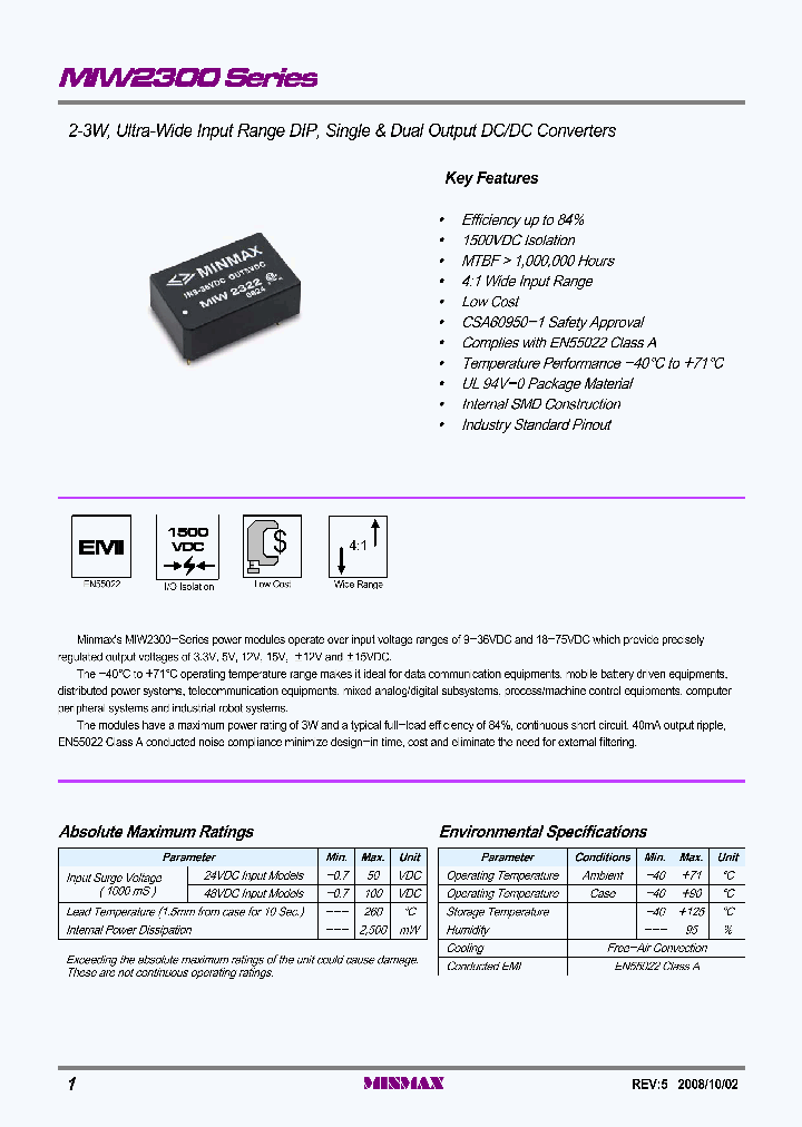 MIW2300_4331107.PDF Datasheet