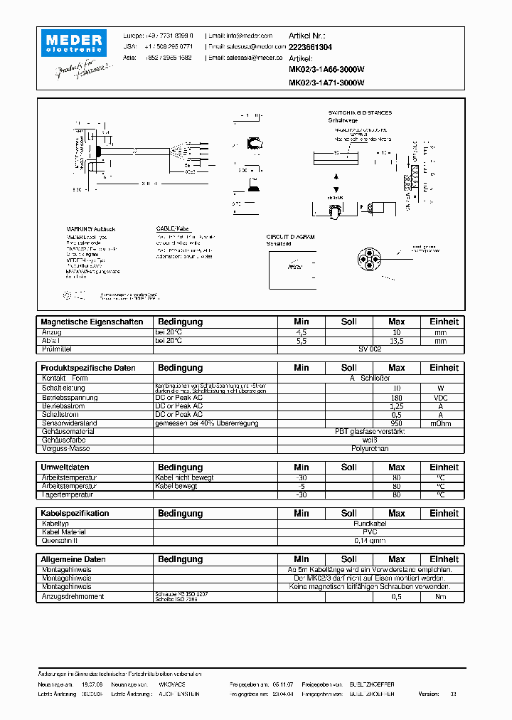 MK02-3-1A66-3000W_4546845.PDF Datasheet
