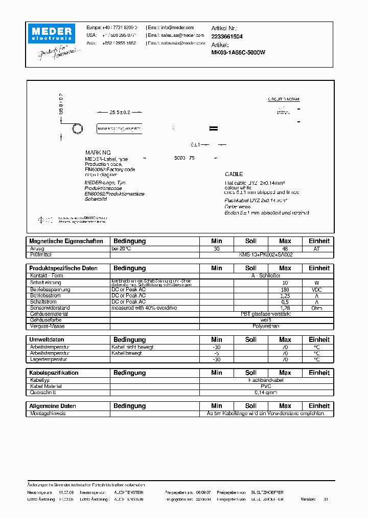 MK03-1A66C-5000W_4788095.PDF Datasheet