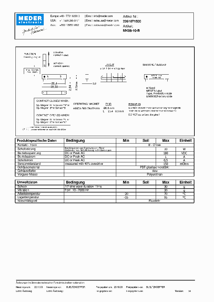MK06-10-B_4521432.PDF Datasheet