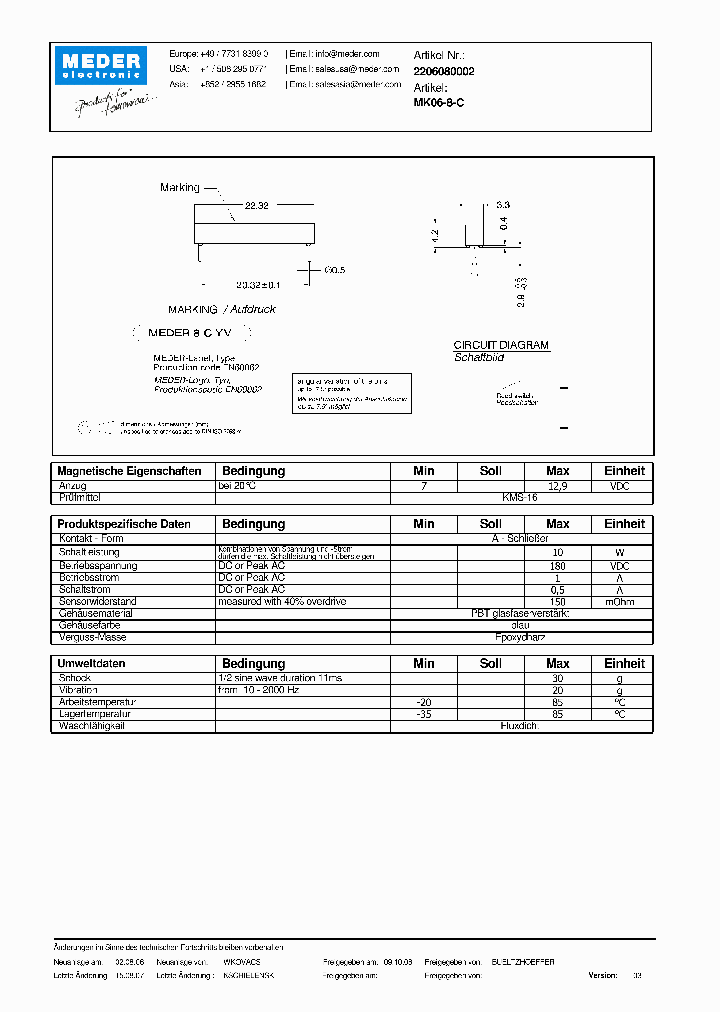 MK06-8-C_4521453.PDF Datasheet