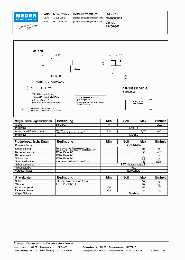 MK06-8-F_4521456.PDF Datasheet
