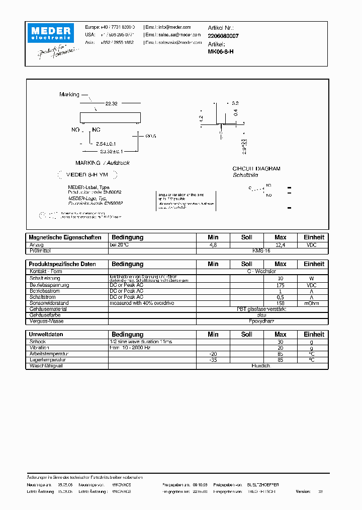 MK06-8-H_4521457.PDF Datasheet