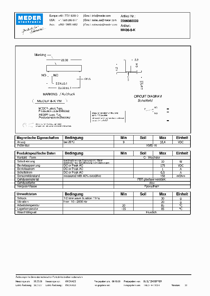 MK06-8-K_4521459.PDF Datasheet