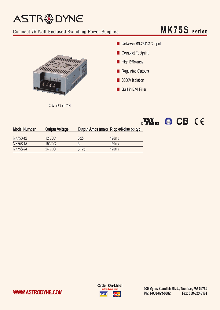 MK75S-12_4194349.PDF Datasheet