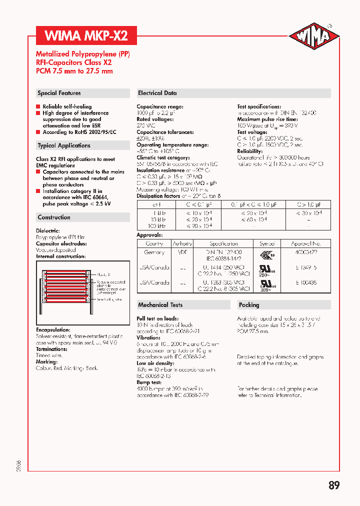 MKP-X2_4438172.PDF Datasheet