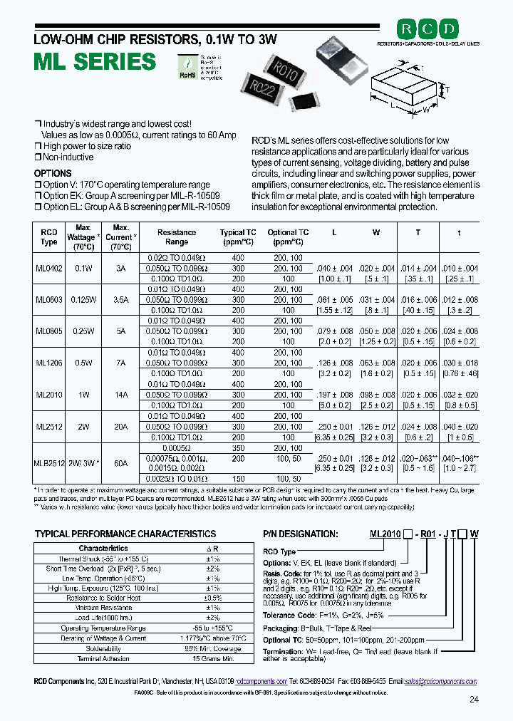 ML2010-R005-FB_4407789.PDF Datasheet