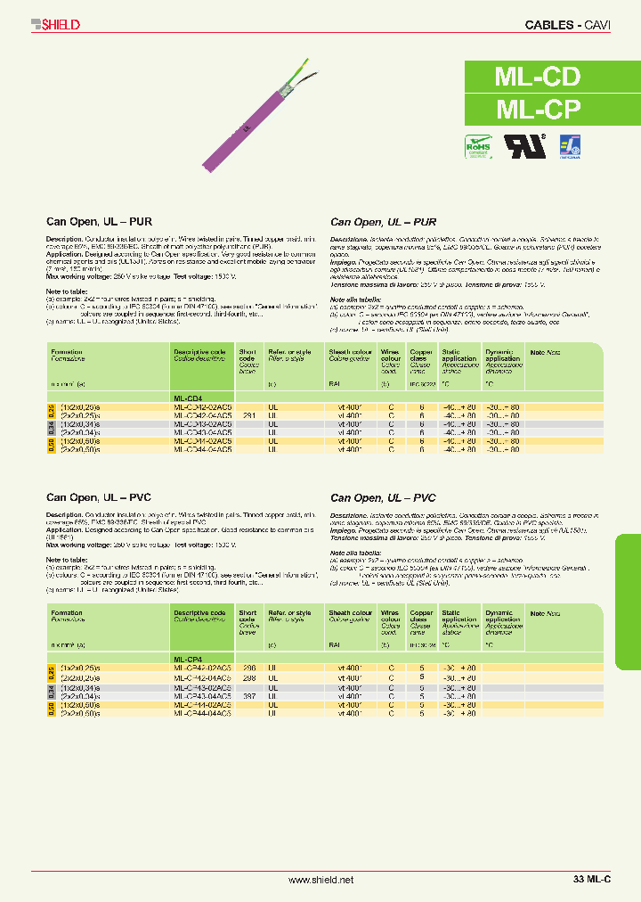 ML-CD44-02AC5_4896894.PDF Datasheet