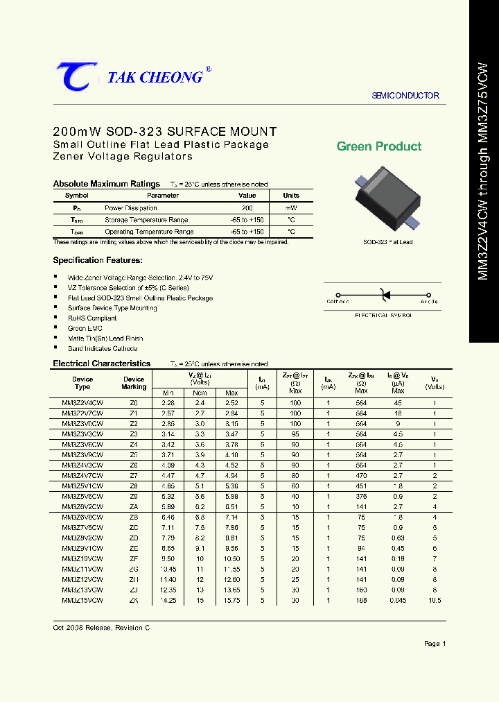 MM3Z18VCW_4304378.PDF Datasheet
