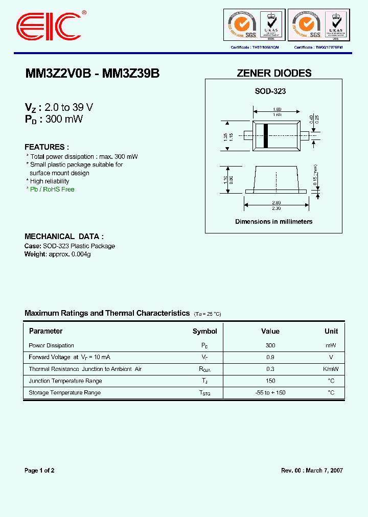 MM3Z3V0B_4899566.PDF Datasheet