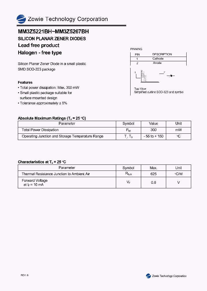 MM3Z5231BH_4708837.PDF Datasheet