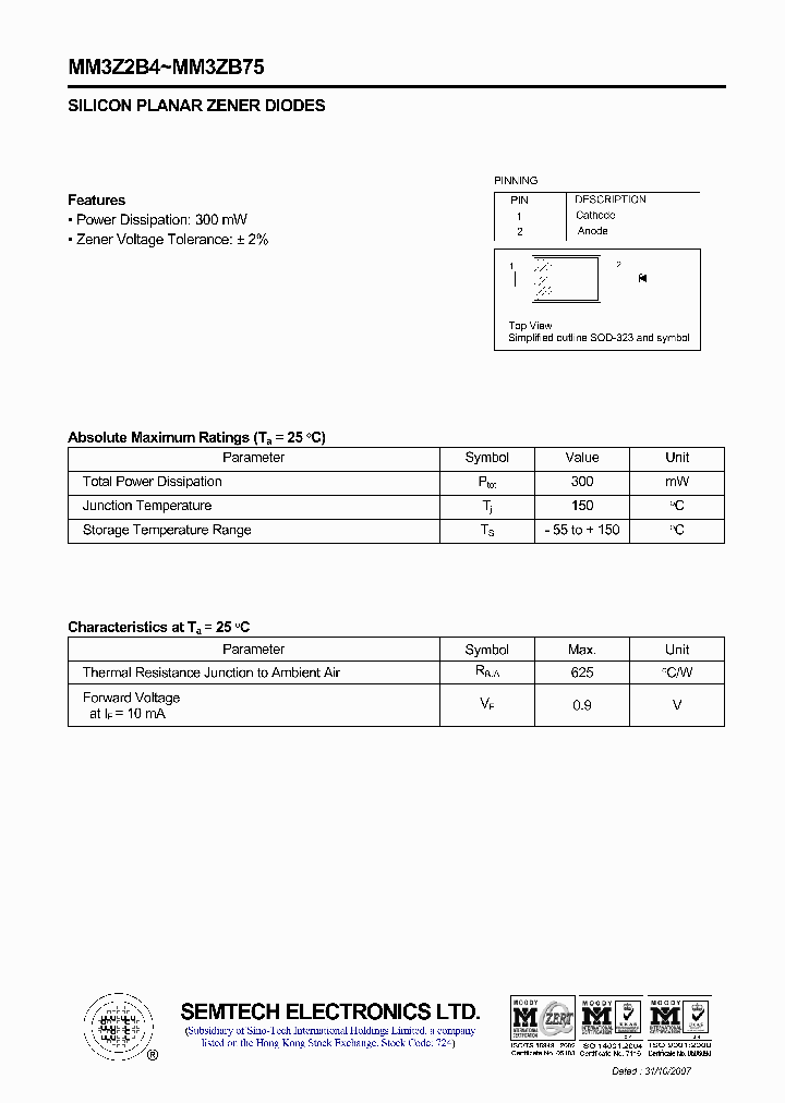 MM3ZB62_4503923.PDF Datasheet