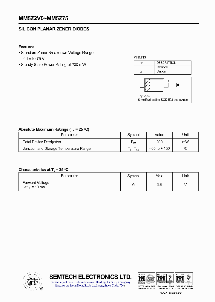 MM5Z2V0_4549615.PDF Datasheet