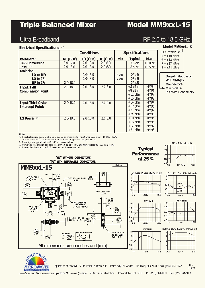 MM9XXL-15_4683753.PDF Datasheet